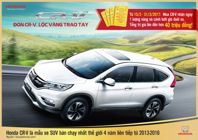 HONDA VIỆT NAM THỰC HIỆN CHƯƠNG TRÌNH ƯU ĐÃI 