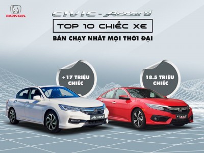 Honda Civic, Honda Accord lọt top 10 chiếc xe bán chạy nhất mọi thời đại