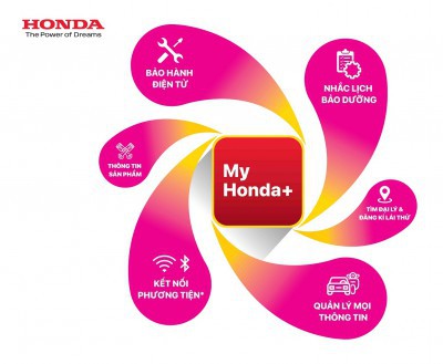 HƯỚNG DẪN CÀI ĐẶT ỨNG DỤNG MY HONDA+  