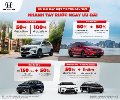 Nhanh tay rước ngay ưu đãi từ Honda Việt Nam