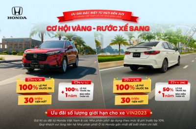 Chương trình khuyến mại của các dòng xe ô tô Honda trong tháng 3 năm 2024